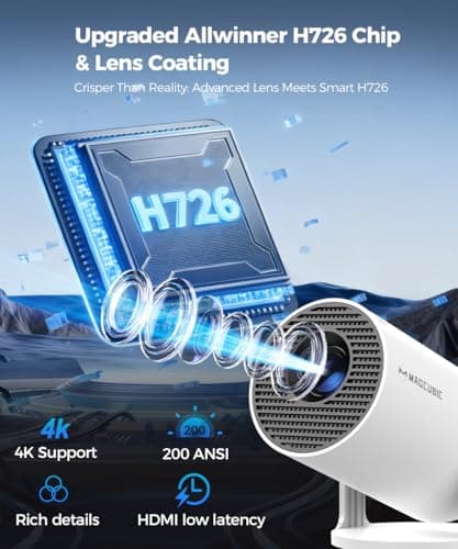 Magcubic HY300PRO Mini Projector with WiFi and Bluetooth, 4K Support 200ANSl Smart Portable Projector, AutoKeystone, 180° Rotation, Home Video Proyector for Home, Bedroom, Outdoor 6