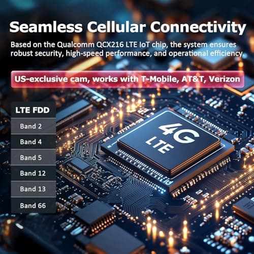 4G LTE Solar Cellular Security Camera Wireless Outdoor, No Wifi Surveillance Camera, PIR Motion Sensor, Human Tracking, 360° Live View, 2 Way Talk, 2K Color Night Vision, Built-in Sim & SD Card 9