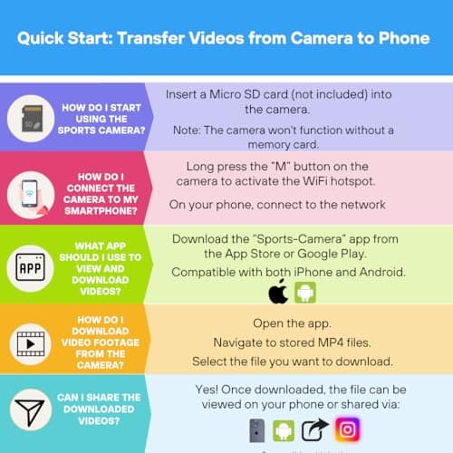 TIROL SUPPLIES Ultra Light Action Camera | 170° Wide Angle FHD 1080P | Handlebar, Helmet, Bicycle, Outdoor Sports | USB Rechargeable & Portable Bike Camera 8