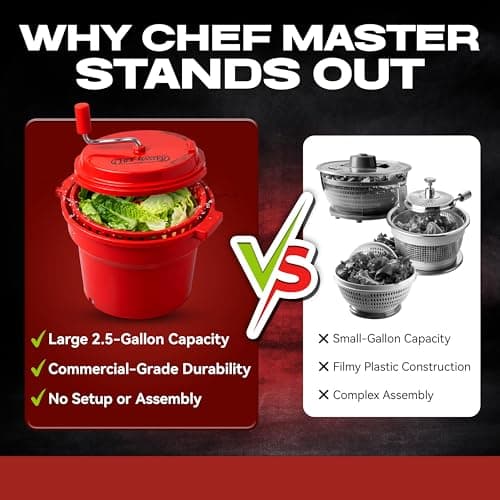 2.5 Gallon Chef Master Commercial Salad Spinner Dryer – Manual Lettuce Spinner and Fruit Washer Bowl with Strainer - Sealed Gearbox, Built In Brake System - Durable Spinner Mechanism - 90012 7
