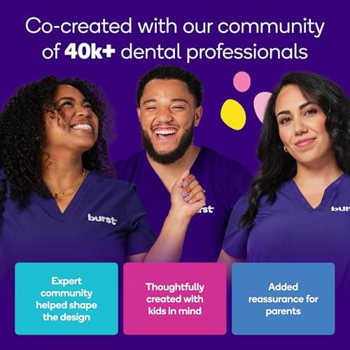 BURST Kids Water Flosser (Unicorn) | Cordless & Rechargeable Water Flosser for Teeth | 3 Gentle Pressure Modes | Silicone Safety Tip | Braces-Friendly | Fun, Kid-Safe Design | 155mL Water Tank 7