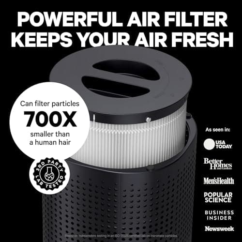 PuroAir 240 Replacement Filter - Genuine Puro Air 240 Filter Replacement - Official PuroAir Air Purifier HEPA Filter with CarbonTech Filters 99.9% of Pollen, Dust, Pet Dander, Smoke, Odors (2PK) 6
