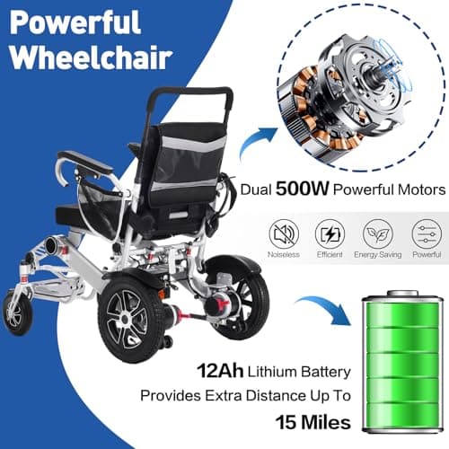 Electric Wheelchair for Adults Intelligent Power Wheelchairs Lightweight Foldable All Terrain Motorized Wheelchair for Seniors,30+ Miles Travel Range,Load Capacity 350 lbs, Airline Approved 7