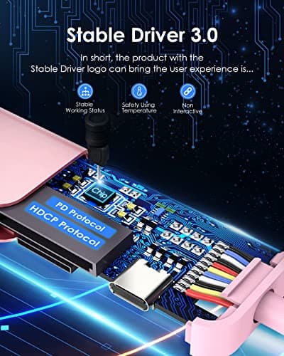 LENTION USB C Hub with 100W Charging, 4K HDMI, Dual Card Reader, USB 3.0 & 2.0 Compatible MacBook Pro, New Mac Air/Surface, Chromebook, More, Stable Driver Adapter (CB-CE18, Rose Gold) 6