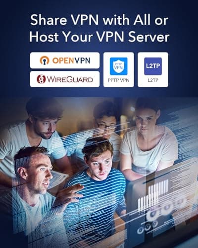 Cudy AX3000 Multi Gigabit Dual Band WiFi 6 Mesh Router, 2.5Gbps WAN RJ45 Port, 4 Gigabit RJ45 Ports, 4 5dBi Antennas, MU-MIMO, OpenVPN, Wireguard, Zerotier, Ipsec VPN, Cloud APP 7