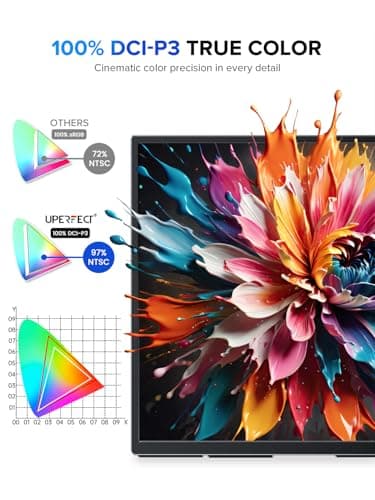 UPERFECT 22" Portable Monitor 2K QLED w/VESA & 180° Adjustable Stand, 2560×1440 QHD FreeSync HDR Gaming Display, USB-C HDMI Travel Second Monitor for Laptop, Phone, PC & Gaming Consoles 5