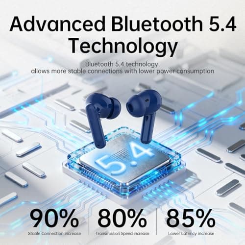 xinwld Adaptive Hybrid Active Noise Canceling 2026 Wireless Earbuds, 6 Mics ENC Clear Call Ear Buds, Hi-Res Audio Deep Bass Bluetooth 5.4 Headphones, 40H Playtime, Wireless Charging, LED, USB-C, Blue 6