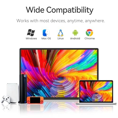 DZVW 16" Portable Monitor for Laptop - 1200P FHD Laptop Screen Extender HDMI USB C HDR Travel Dual External Display with Stand Gaming Monitor for Windows MAC Computer Switch Phone Xbox PS4/5 7