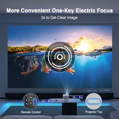 AuKing Projector,2025 Upgraded Projector with Wifi and Bluetooth, ±50° Vertical Keystone, FHD 1080P Movie Projector Compatible with HDMI/USB/AV/Smartphone/TV Box/Laptop 2