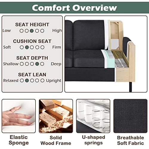 STHOUYN 56" W Fabric Loveseat Sofa with 2 USB, Small Couches for Living Room, Bedroom, Office, Easy Assembly & Comfy Cushion, Dark Grey 9