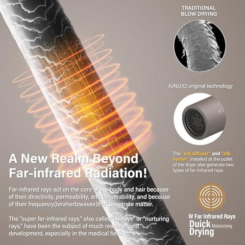 KINUJO Infrared Hair Dryer Professional Blow Dryer 4th Gen BLDC Motor, Quick Dry, Low Noise, Nozzle Lightweight & Foldable Handle Travel Portable Hair Dryer 5