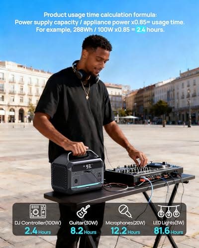 DARAN Portable Power Station with 40W Solar Panel, 288Wh (90,000mAh) LiFePO4 Battery, 350W (600W Peak) Mini Solar Generator, 2.1Hrs Fast Charing, 7-Port Design with AC Outlet for Emergency, Hurricane 9