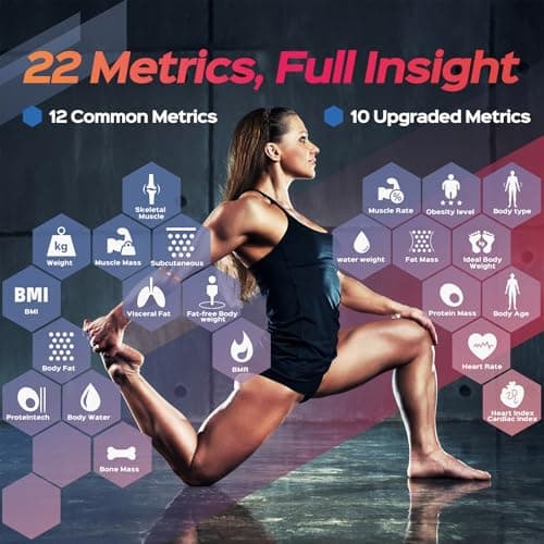 Scale for Body Weight and Fat, Lepulse 3.35" Color TFT Display Scale with Bmi Body Fat Muscle Mass, Smart Body Fat Scale with 22 Body Composition Metrics BMI Heart Rate, Bathroom Digital Scale 400lbs 5