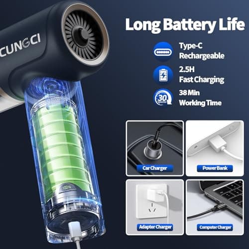 CungCi Car Vacuum Handheld Vacuum Portable Cordless, 18000Pa 5 in 1, 100W Brushless Motor, High Power Vacuum Cleaner with Window Breaker Hammer, LED Light, Multi-Nozzles for Car, Home, Pet, Office 5