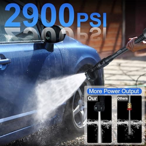 Beiguoo 1450PSI Cordless Pressure Washer, 2 4000mAH Battery Operated Power Pressure, Portable High Pressure Washer, Cordless Power Washer Gun with 6-in-1 Nozzle for Car/Floor/Fence/Sidewalk 5