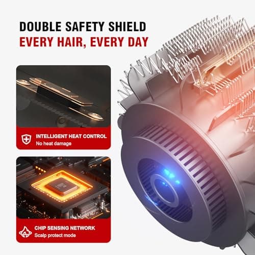 Hair Dryer Fast Dry Professional Ionic Hairdryer, Super Compact & Lightweight with Even Heat Anti-Static, Frizz-Control, Quick Drying, Energy Saving, Hairdryers for Women & Man 9