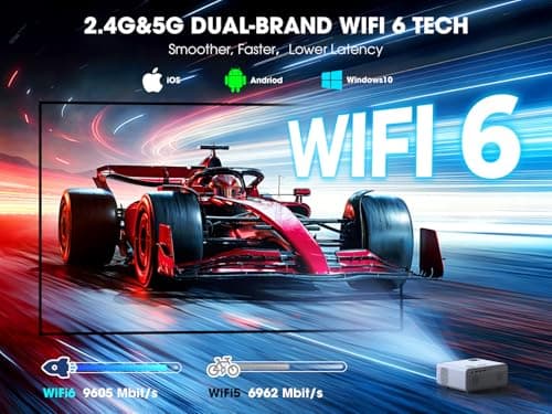 [Built-in Apps] Smart Projector with WiFi and Bluetooth, VIZONY Native 1080P Projector with Streaming APPs, Dolby Audio, Portable Mini Projector for Indoor Outdoor Use 7