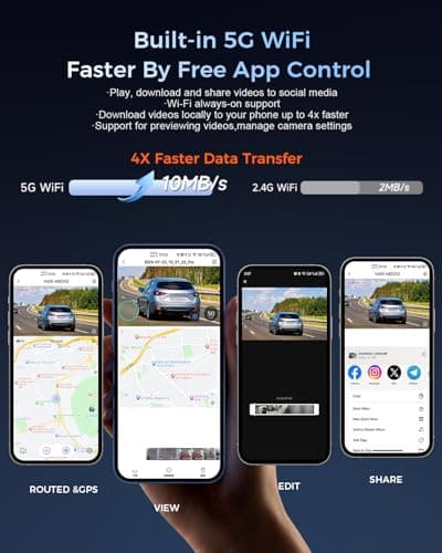 OVAMAN K600 4k Dash Cam Front and Rear, 3.59" IPS Screen, Built-in GPS 5G WiFi Dash Camera for Cars with App, UHD 2160P Night Vision Free 64G SD Card, 170° Wide Angle, HDR, 24H Parking Mode 8