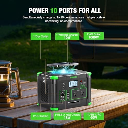 Portable Power Station 1000W (Peak 2000W), 999Wh Solar Generator, 110V Pure Sine Wave AC Outlet with PD 60W USB-C Fast Charging, Outdoor Camping RV Van Home Backup Off-Grid Living 5
