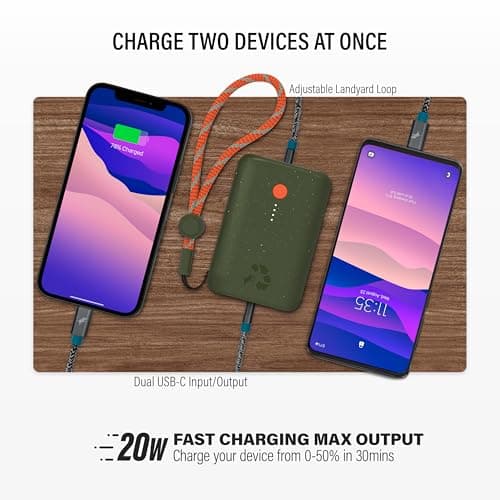 Nimble Champ Portable Charger, 10,000mAh Power Bank Fast Charging, 20W Dual USB-C Battery Pack with Cable, Travel Essential Power Bank for iPhone Laptops Galaxy Tablet Pixel iPad Macbook Kindle Airpod 2