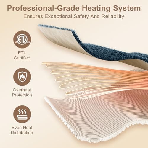 FVERWAG Queen Size Heated Blanket - Dual Control Electric Blanket Queen with 5 Heating Levels, 10 Hours Auto Off, Overheat Protection, Washable Flannel Sherpa Heating Blanket, 84 x 90 Inch, Navy 4