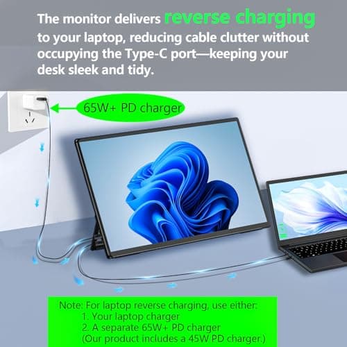 4K Large Portable Monitor 24“ Travel Monitor UHD 3840*2160 120% sRGB External Second Screen for MacBook Laptop Desktop Mini PC W/Stand VESA HDMI USB-C Gaming Display for PS5/Xbox Devices(O2401) (4K) 6