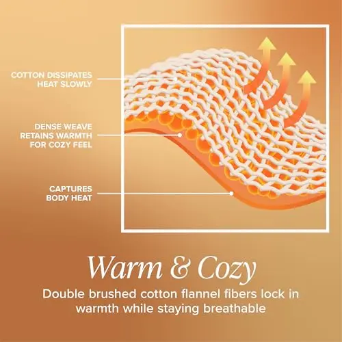 Bare Home Flannel Fitted Bottom Sheet 100% Cotton, Velvety Soft Heavyweight - Double Brushed Flannel - Deep Pocket (Queen, White) 6