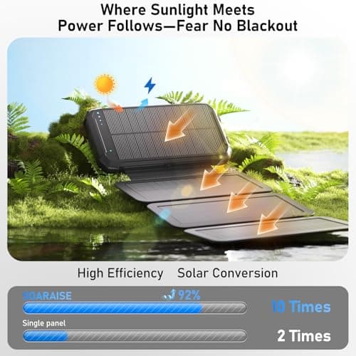 Solar Power Bank 20000mAh Portable Charger Built-in 3 Cables and Wireless Charging Battery Pack Compatible for iPhone, Samsung, IPX5 Waterproof, Bright Flashlight Perfect for Camping,Hiking,Outdoor 6