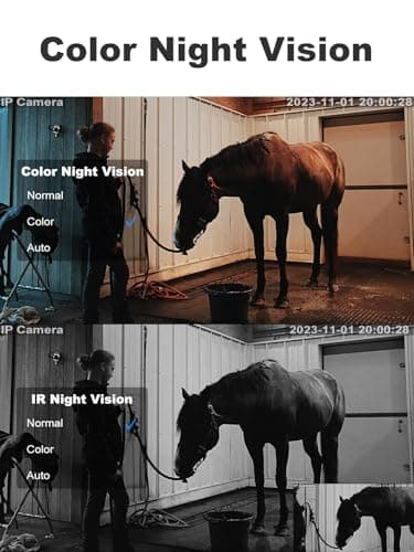 GENBOLT 3G/4G LTE Cellular Solar Security Camera Outdoor Wireless, 8W 15600mAh Battery Operated Surveillance IP Camera No WiFi, Dual Lens Spotlight CCTV System with SIM Card 5