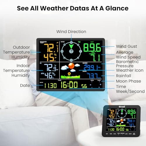 Gevanti SA8 Home Weather Station with Rain Gauge and Wind Speed, Weather Stations Wireless Indoor Outdoor with Rain Gauge Outdoor, Forecast, Temperature, Humidity, Moon Phase, Alarm Clock(No WiFi) 5