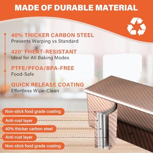 CFGUK 2 Pack Pullman Loaf Pan with Lid, 1 lb/0.5 lb Dough Capacity for Homemade Bread, Non-stick Corrugated Carbon Steel Bread Toast Box with Cover for Bakeware, Sandwich & Toast Oven Baking, Gold 6