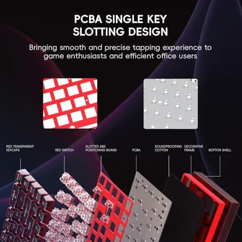 MegaPC 68% Mechanical Gaming Keyboard LED Backlit Compact 68 Keys Mini Wired Professional Gaming Keyboards, Sound Absorbing Pads for PC Laptop Windows Gamer-Red 5