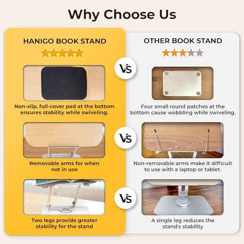 Book Stand for Reading - Adjustable Book Holder with 360° Rotating Base, Ergonomic Design for Extended Reading, Foldable and Portable, Necessity for Textbook, Bible, Cookbook, Music Scores, Tablet 8