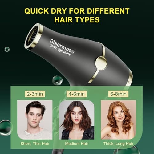 Hair Blow Dryer with Ionic Systems,Diffuser Hair Dryer with & 2 Nozzles,2200W Professional Blow Dryer Powerful Motor for Quick Dry,Hair Dryers for Women and Men,Cool Shot Feature 8