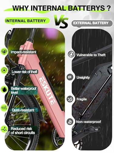 ESKUTE Electric Bike for Adults-1300w Peak Ebike, 28MPH Step Thru Electric Bicycle，70Miles 840 WH Removable Battery e-Bike, 7-Speed 26'' tire, Adjustable Stem, 11 5