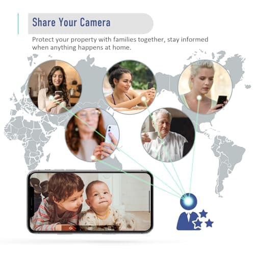 CiKiKWXO Solar Security Cameras Wireless Outdoor - 2MP+2MP Dual Lens Linkage,100% Wire-Free WiFi,Battery Powered,360° Pan Tilt,Color Night Vision,PIR,2-Way Audio,IP66 Waterproof,SD & Cloud Storage 7