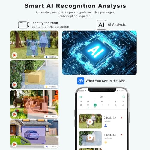 2K Security Cameras Wireless Outdoor, WiFi Battery Powered Indoor Camera for Home Security with AI Motion Detection, Spotlight, 2-Way Talk, Siren, IP65, Cloud/SD Storage - 2 Cameras 5