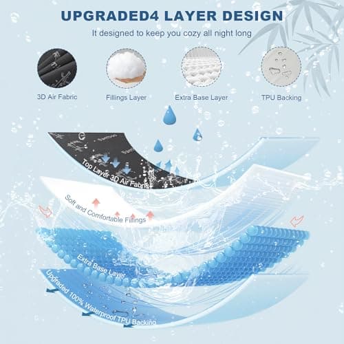 BEDLORE Queen Size Waterproof Mattress Protector Viscose Derived from Bamboo, Soft Mattress Cover Fitted with Deep Pocket 6"-18", Breathable Noiseless Mattress Pad, Machine Washable(Gray) 5