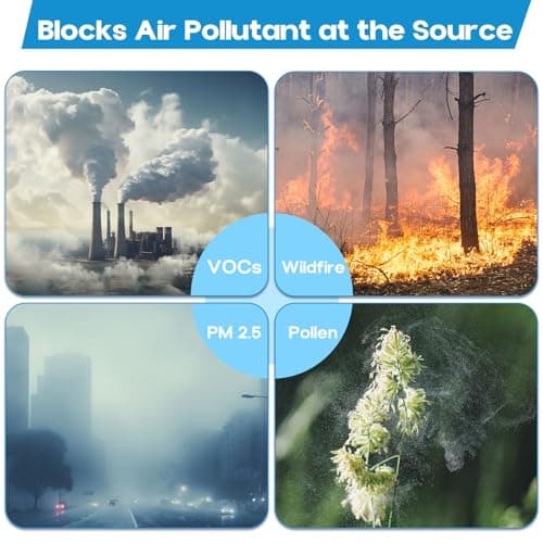 VALZONE Compact Pre Filter Replacement, Compatible with Intellipure Compact HEPA Purifier，2 Pack 7