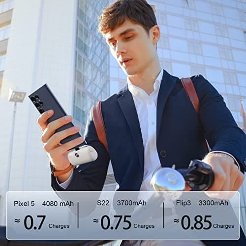 iWALK Small Portable Charger, 4,800mAh 18W PD Fast Charging Power Bank with Built-in USB-C Connector, External Mini Battery Pack for Samsung Galaxy S25/S24/S23, Android, iPhone 15/16/Pro/Max, White 5