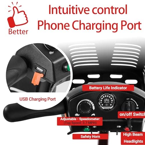 WayCare 15-25 Miles Long Range Mobility Scooter,Weight Capacity 300 LBS+ Powered Mobility Scooters for Seniors, Compact Duty Mobile for Travel with LED Headlight and Detachable Basket(Red) 6