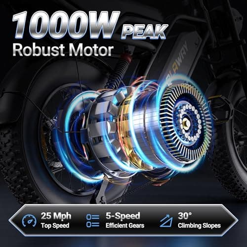 Qlaway 16" 500w Fat Tire Electric Dirt Bike for Adults, 48V 13.5AH Removable Battery Electric Motorcycle Ebikes with 25MPH Top Speed, 70 Miles Range, Full Suspension 5