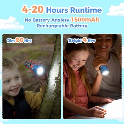 ETENWOLF L1 Rechargeable Flashlight for Kids,LED Flashlight with Fun DIY Stickers, 6 Light Modes, Adjustable Brightness, 1500mAh Battery, IPX5 Waterproof Flashlight for Camping, Home & Emergency 5