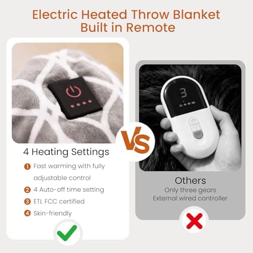 Heated Blanket Electric Throw Blanket with Built-in Button Controller 50"x60" One-Touch Ultra Cozy Soft Warm Heating Electric Blanket with 4 Heat Levels & 4 Hours Auto-Off Overheat Protection 6