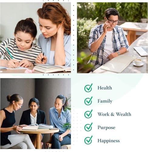 Roterunner Purpose Planner Notebook B5 7.5”x9.8” Undated 2026 Daily Weekly and Monthly Productivity Goal Setting Tool for Work Home ADHD Planner for Adults Self Care Journal 9