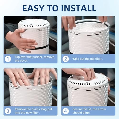 APPLIANCEMATES LV-H132 Replacement Filter for LEVOIT LV-H132 Air Purifier, LVH132 3-in-1 H13 True HEPA Filter Replacement Part LV-H132-RF, 2 Pack 7