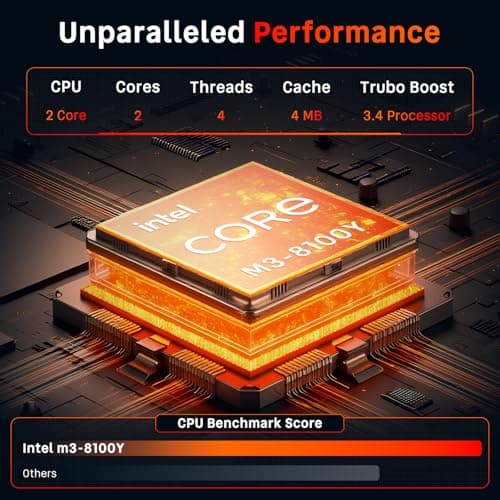 Tylvx 2-in-1 Tablet Win 11-10.1" Touchscreen PC, Intel m3 8100Y up to 3.4GHz, 12GB RAM 256GB SSD, with Stylus & Case for Home, Business, Students, Digital Sketching 5