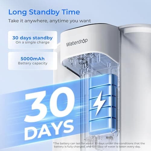 Waterdrop Electric Water Filter Pitcher, Reduce 99.6% of Lead and 45+ Impurities, 200-Gallon Rechargeable Water Dispenser, Instant 15-Cup Countertop System, NSF/ANSI 401&53&42&372, Does not Lower TDS 9