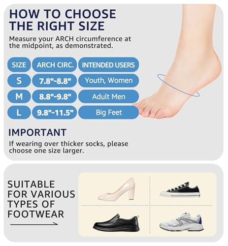 HiRui 2-Pack Arch Support Cushions with Silicone Pad for Plantar Fasciitis Relief - Non-Slip Elastic Foot Arch Brace for Flat & Fallen Arches, High Arch, Foot Care - Fits All Shoes (Black, Medium) 6