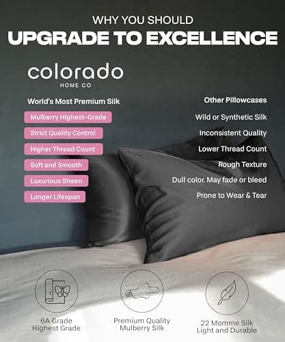 Colorado Home Co 1 Pack King Size 100% Mulberry Silk Pillowcase, Pure White, 20" x 36" 7